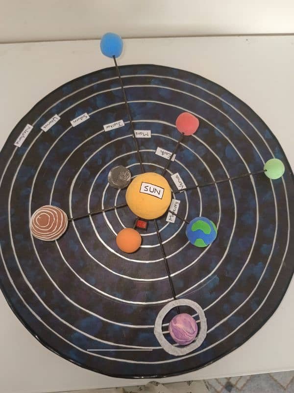 solar system project with mechanism 0