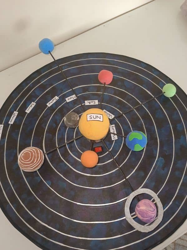 solar system project with mechanism 1