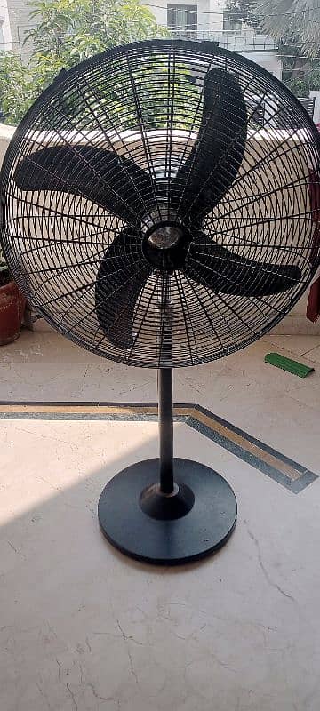 pak pedestal fans 1