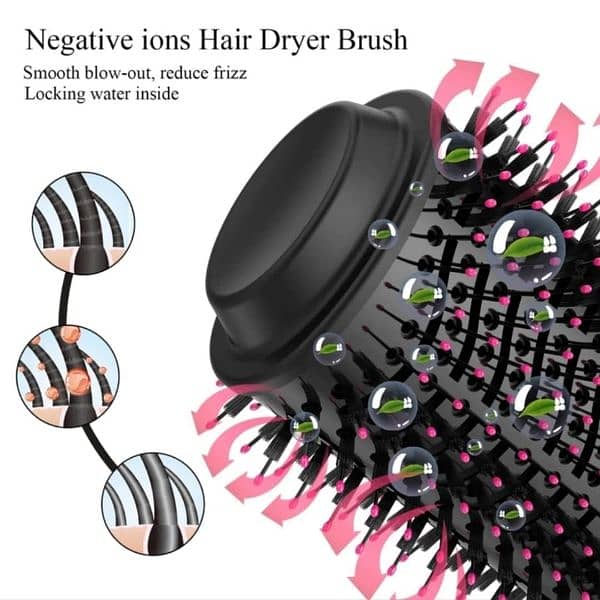 One Step Hair Dryer, you’re just ONE step away from 1