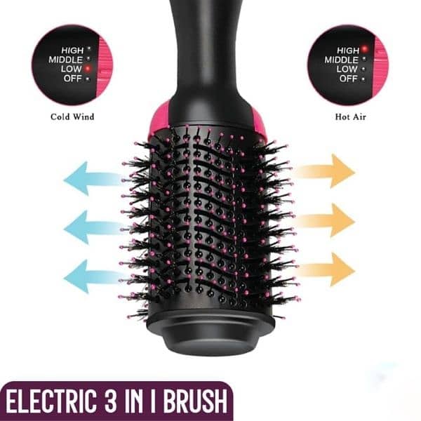 One Step Hair Dryer, you’re just ONE step away from 6