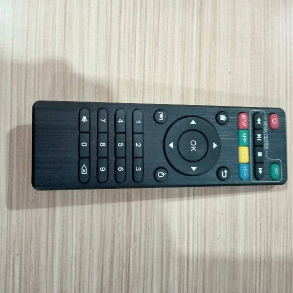 Android Box 4