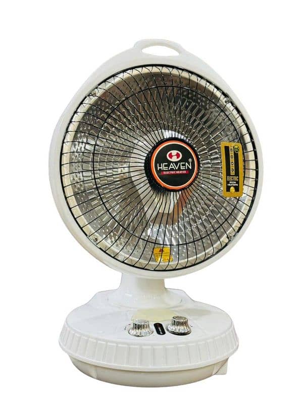 Portable Electric Heater 2