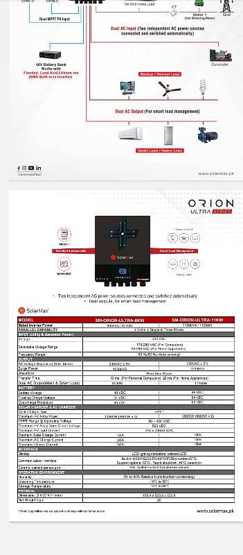 SOLARMAX ORION 11 KW DUAL OUTPUT NET METRING WIFI 4