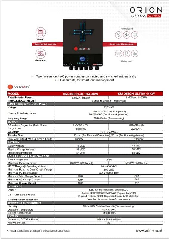 SOLARMAX ORION 11 KW DUAL OUTPUT NET METRING WIFI 5