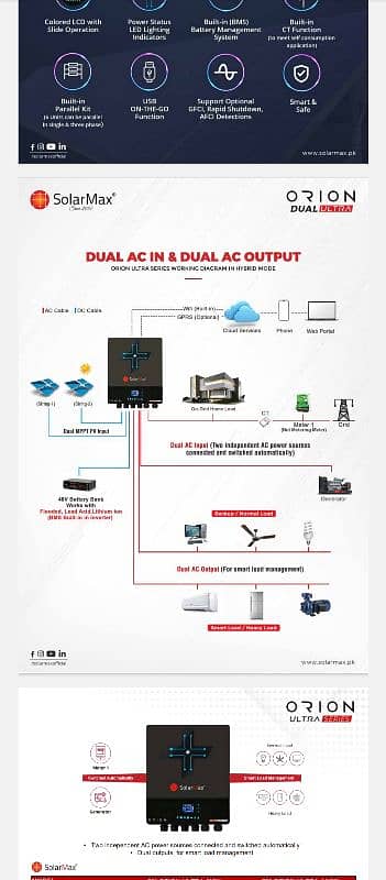 SOLARMAX ORION 11 KW DUAL OUTPUT NET METRING WIFI 6