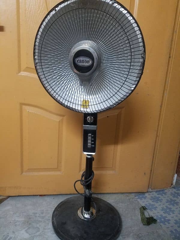 heater for sale 3