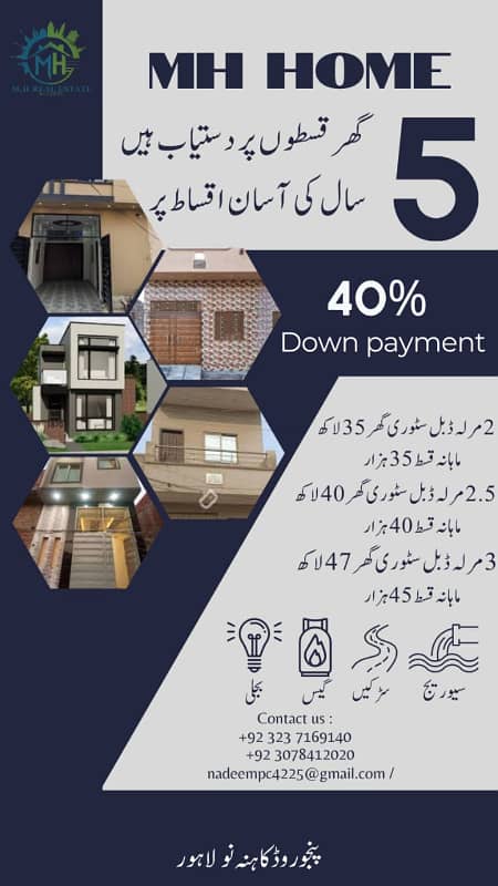 2 Marla house on Installments Kahna nau near new defence road and ferozpur road Lahore 0