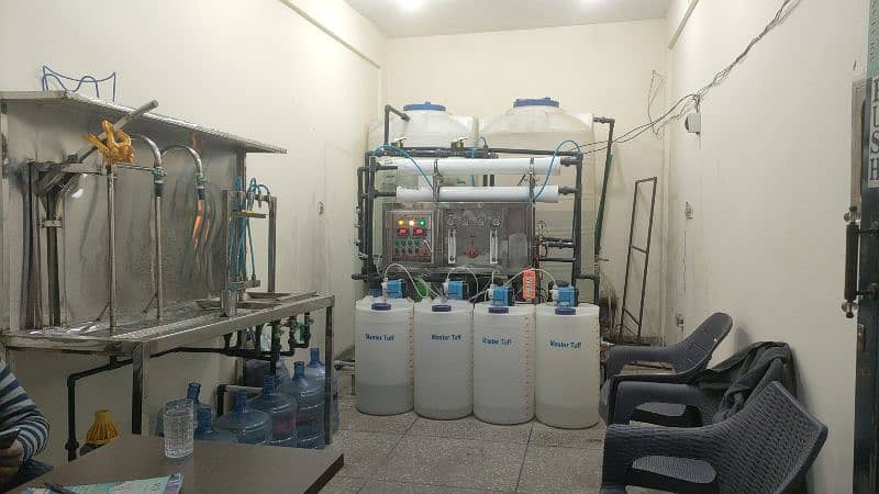 RO Water Filtration Plant For Sale/Running Business 2