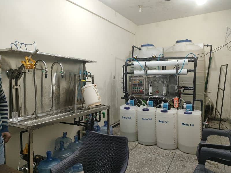 RO Water Filtration Plant For Sale/Running Business 7