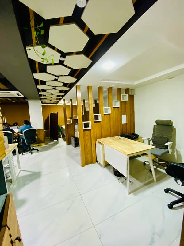 FULLY FURNISHED OFFICE FOR RENT BLUE AREA 3