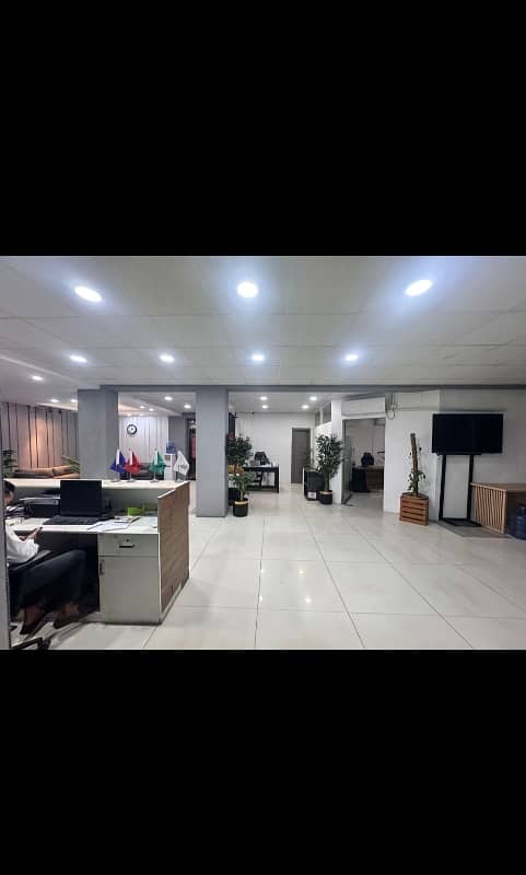 Blue Area Fully Renovated Office For Rent 5