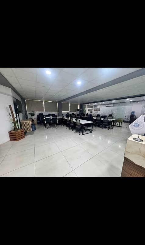 Blue Area Fully Renovated Office For Rent 6