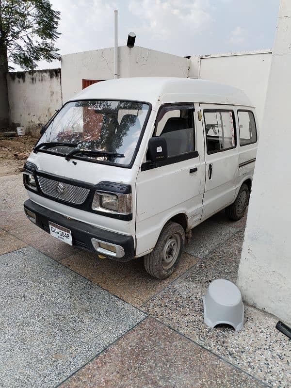 Suzuki Carry 2013 0