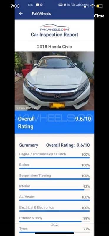 Honda Civic VTi Oriel Prosmatec 2018 0