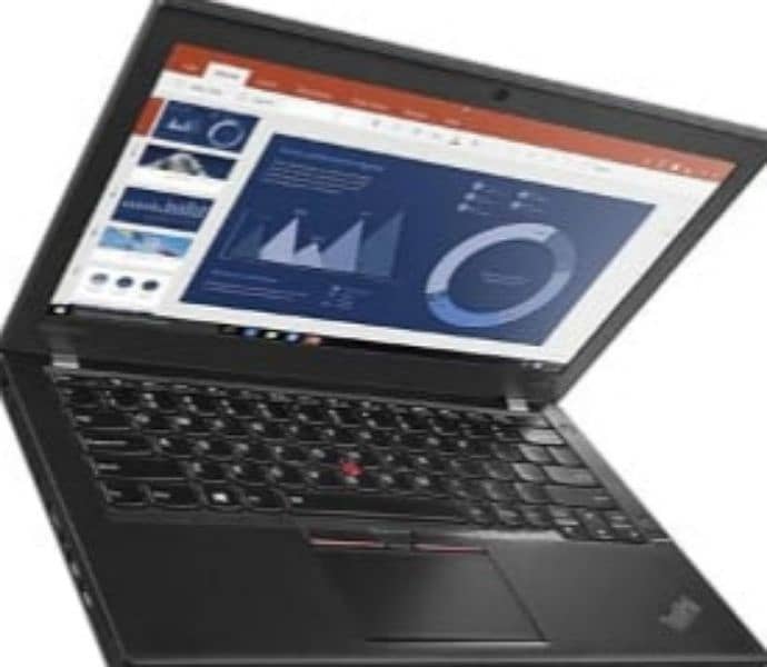 Lenovo thinkpad 1