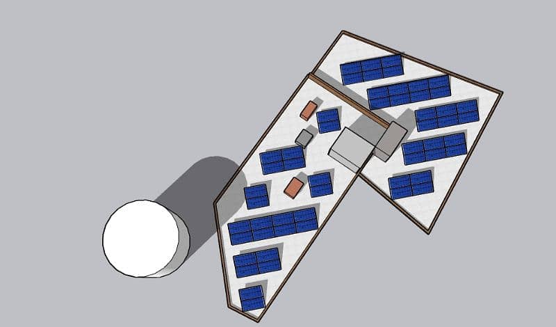 Solar Energy Systems including Panels and Inverters with Net Metering 8