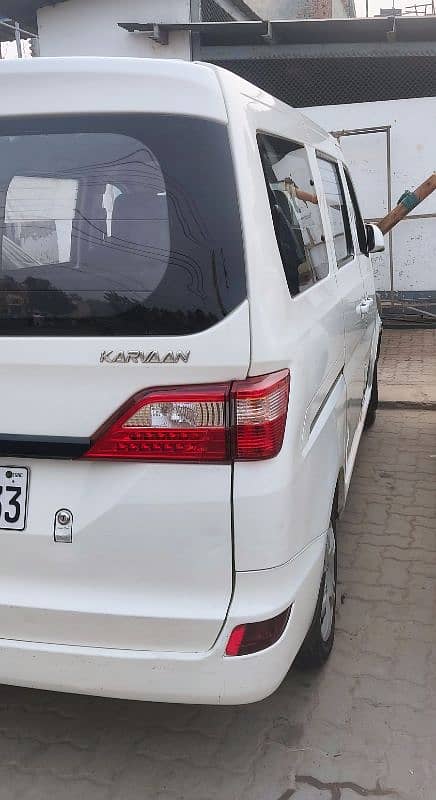 Changan Karvaan 2021 for Sale 8