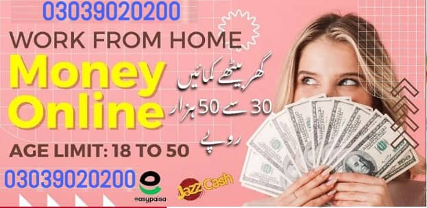 Part Time Jobs | Full Time Jobs | Online Earning | Work From Home 0