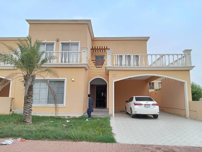 Sport City villa Available for Rent 7