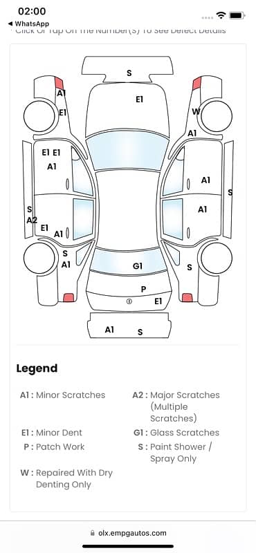 Civic UG 2018 new meter orignal condition 19