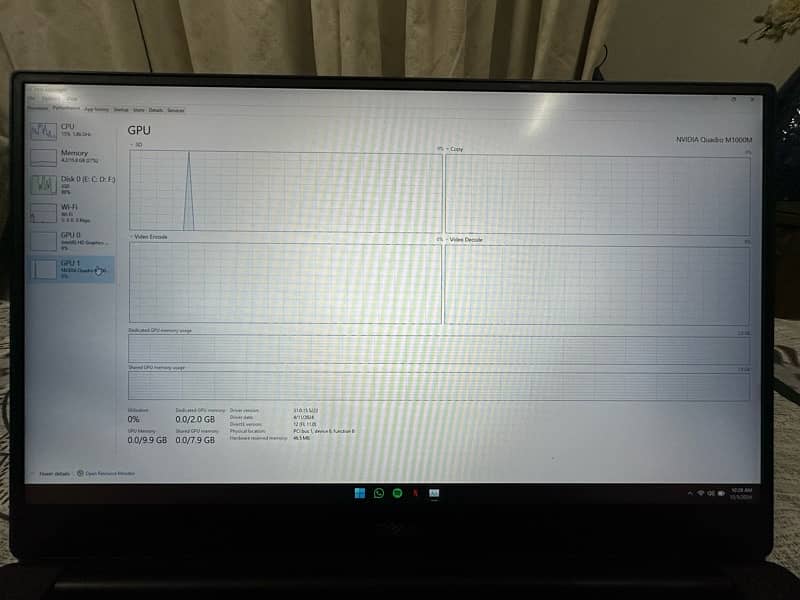 Dell Precision 5510 13