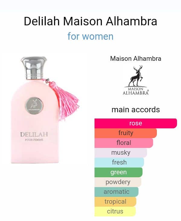 DELILAH. . . . perfume 0