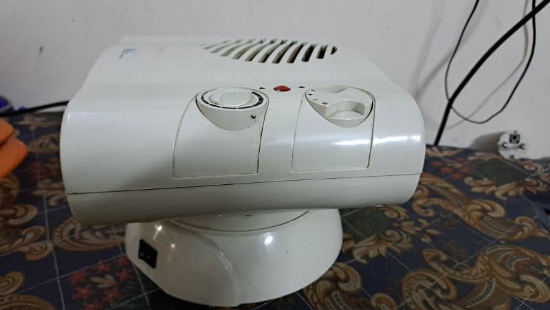 Anex Heaters for Sale in Reasonable Price and Good Condition 2