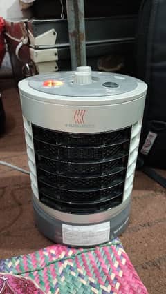 Black and Decker 1500 watt Ceramic Fan Heater