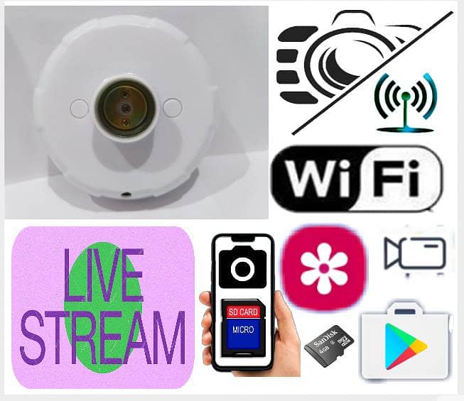 CAMERA Full HD Wifi 1080P Bulb Holder Camera Mini Security Camera wit 1