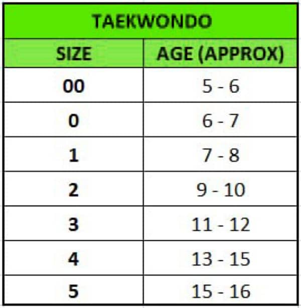 Taekwondo Uniform for all ages and Schools 5