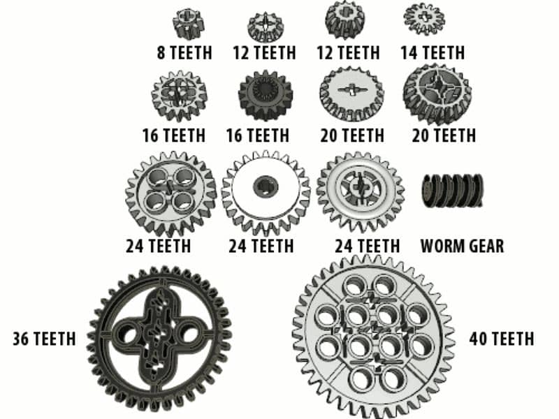 Ahmad's Lego Technic and Robotic accessories n Parts 3