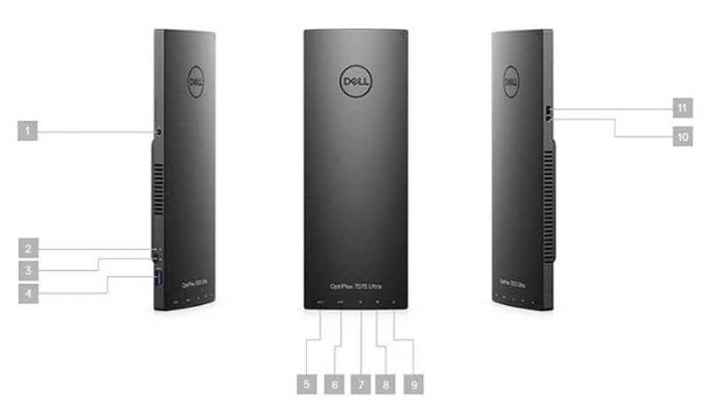 DELL Mini PC 8th Generation 4