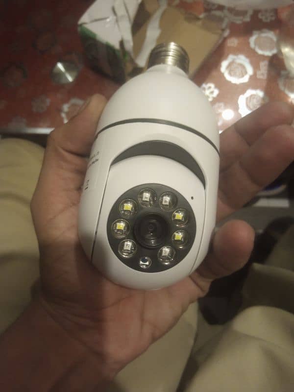 new wifi camera ofice ky liye tha butt ofice hi khtam kr dia 0