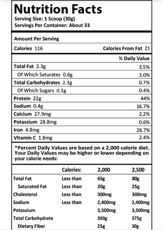 New pea protein 1