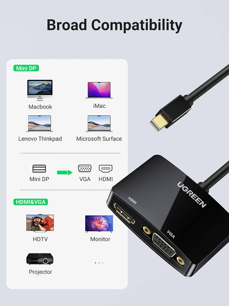 Audio Video Capture Cards HDMI to USB 2.0 Capture Card High Definition 5