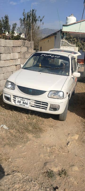 Daihatsu Cuore 2004 0