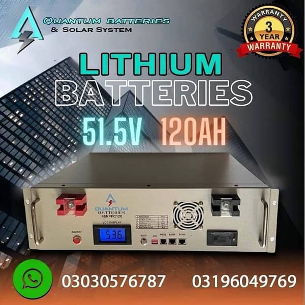 Lithium Battery 0