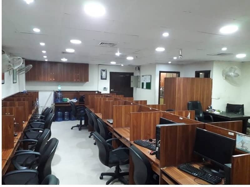 Best Chance Of 850 Square Feet Fully Furnished Office Already Rented 85000 Monthly Urgent Sale Gulberg Lahore 2