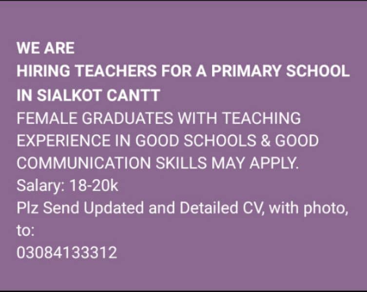 Sci & Math Teacher Required 0