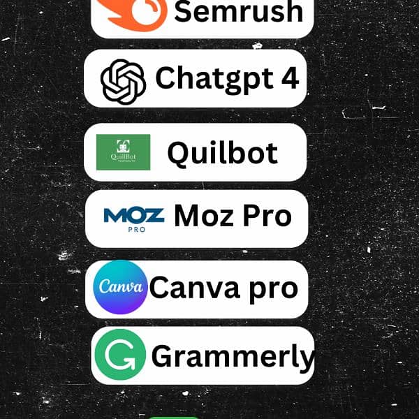 chatgpt plus,Canva pro,quilbot, and other subscriptions available 0