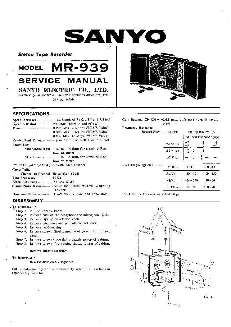 SANYO Reel to Reel (with Free Complimentary Headphones) 8