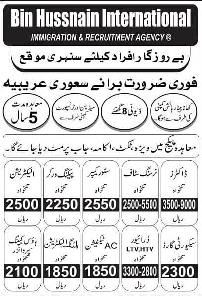 Riyadh, Jeddah, Dammam  MBBS, DPT, HND  Permanent Jobs Available 0