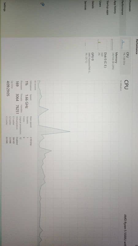 URGENT SALE: LENOVO E15 AMD RYZEN 5 5500U with Radeon Graphics 3