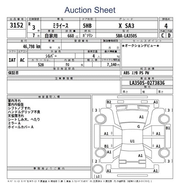 Daihatsu Mira 2021 0