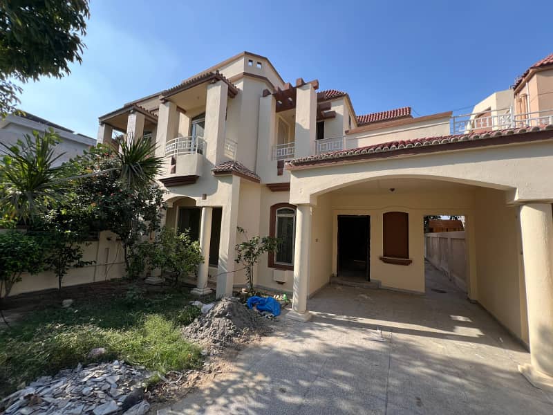 10 Marla Beautiful House With Gas Available For Rent In Lake City Sector M7A 0