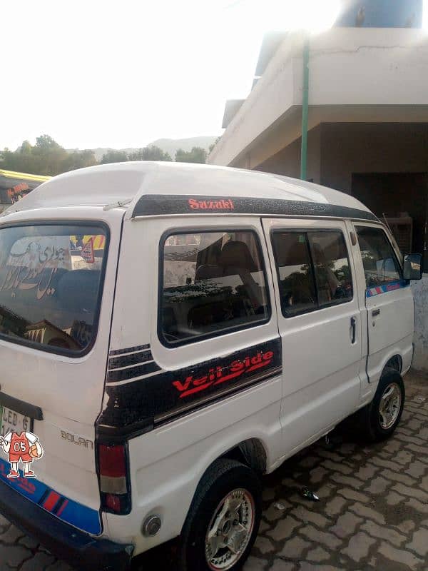 Suzuki Carry 2015 2