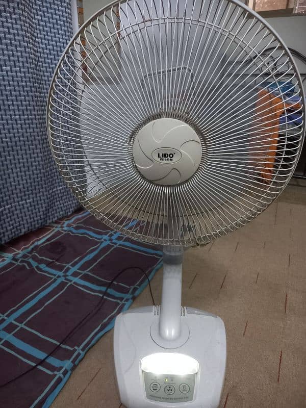 Charing fan working m hain sirf battery dala gi is m. 2