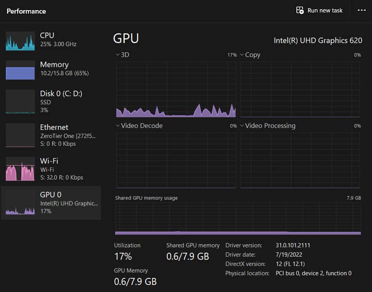 Core i7 8th gen | Lenovo X280 | 16 GB Ram 256 GB NVME 8