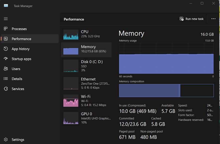 Core i7 8th gen | Lenovo X280 | 16 GB Ram 256 GB NVME 9